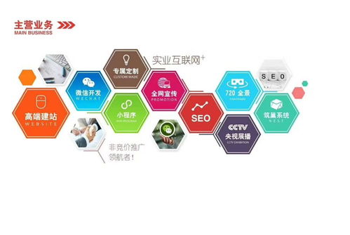 甘肅專業(yè)SEO網(wǎng)站定制與全網(wǎng)優(yōu)化服務(wù)價格解析