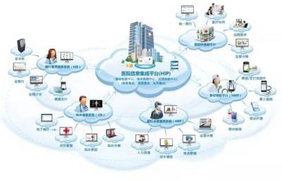 指尖上的“智慧醫(yī)院” 南順醫(yī)打造市民就醫(yī)“掌中寶”